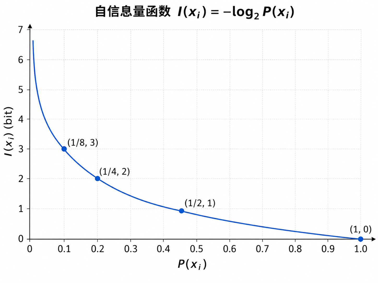 ChatGPT Image 2026年5月30日 18_48_20